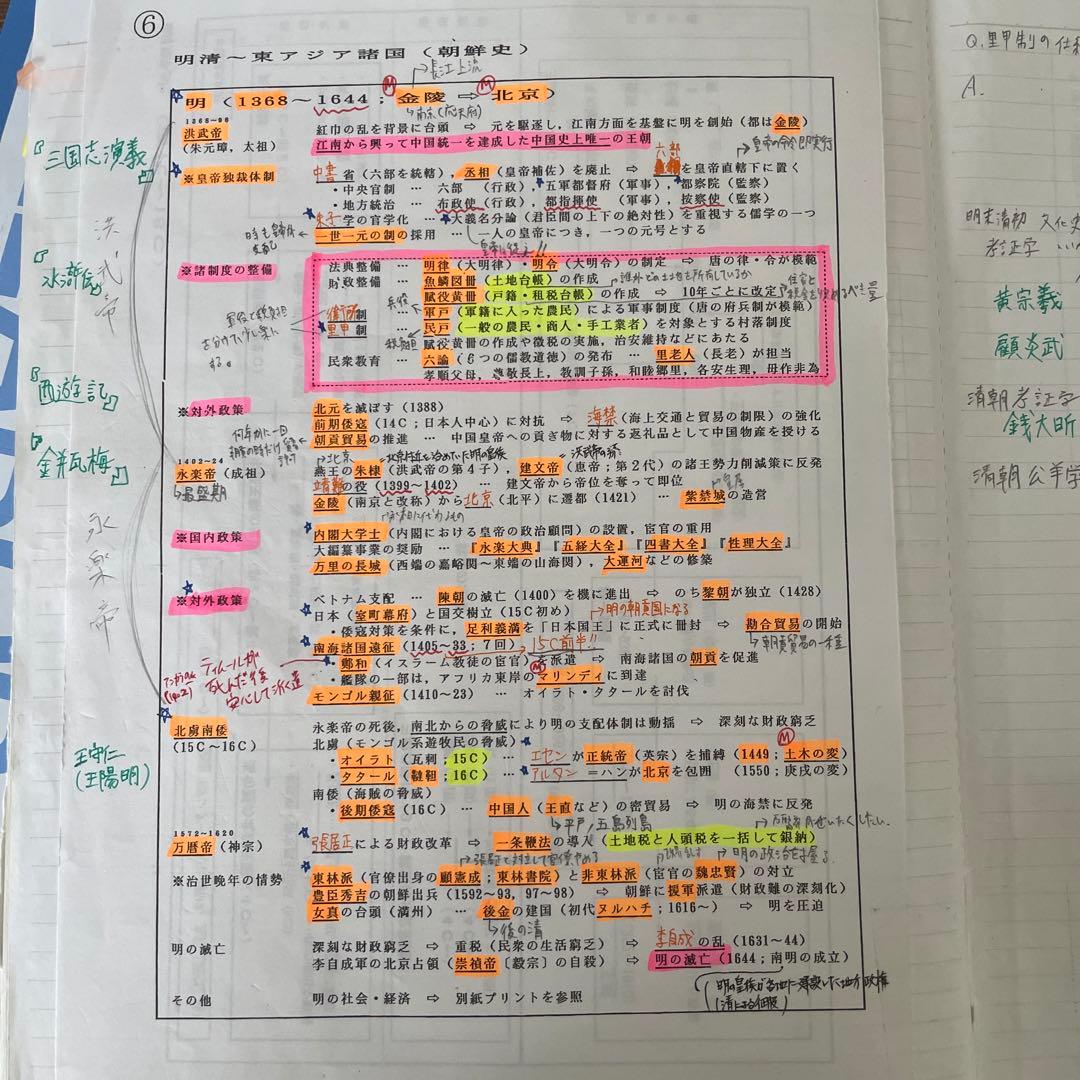 沼田世界史ノート 河合塾 - メルカリ