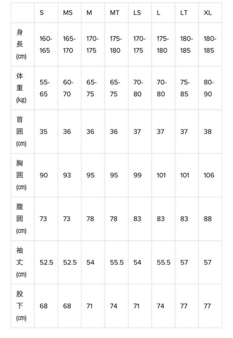 Rip Curl ウェットスーツ (1.5mm) Sサイズ