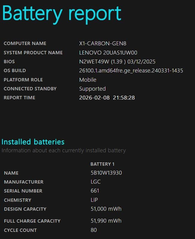 使用少なめ】X1 Gen8 第10世代 i5 Vpro バッテリー100% - メルカリ
