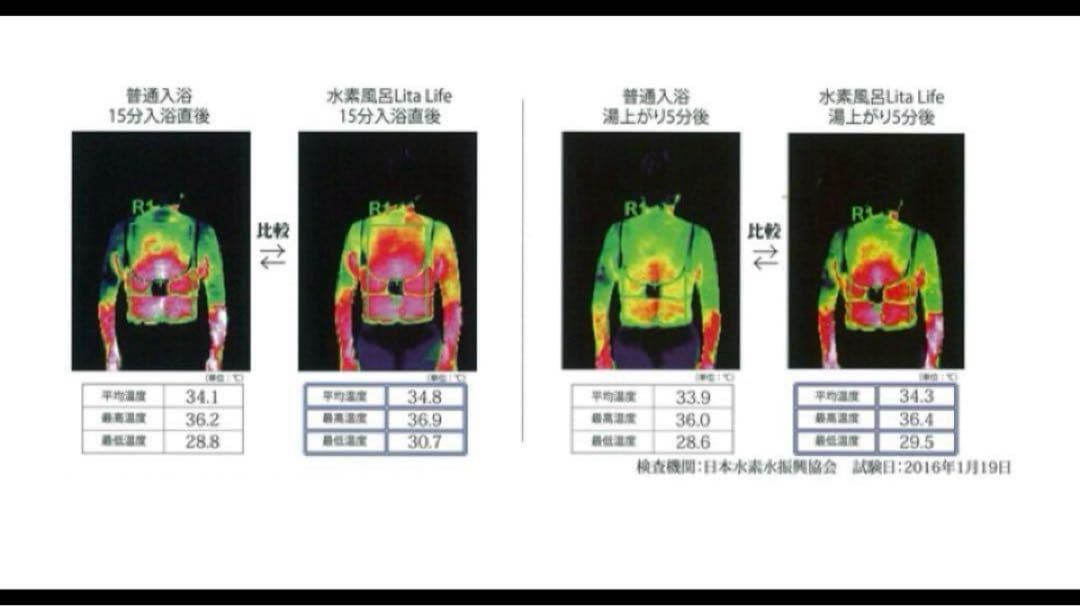 す*け様 水素風呂　リタライフ　バージョン2 未開封　新縦型梱包