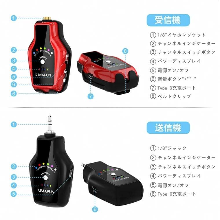 KIMAFUN 2.4G KM-G150-3 イヤモニ ワイヤレス送受信機セット