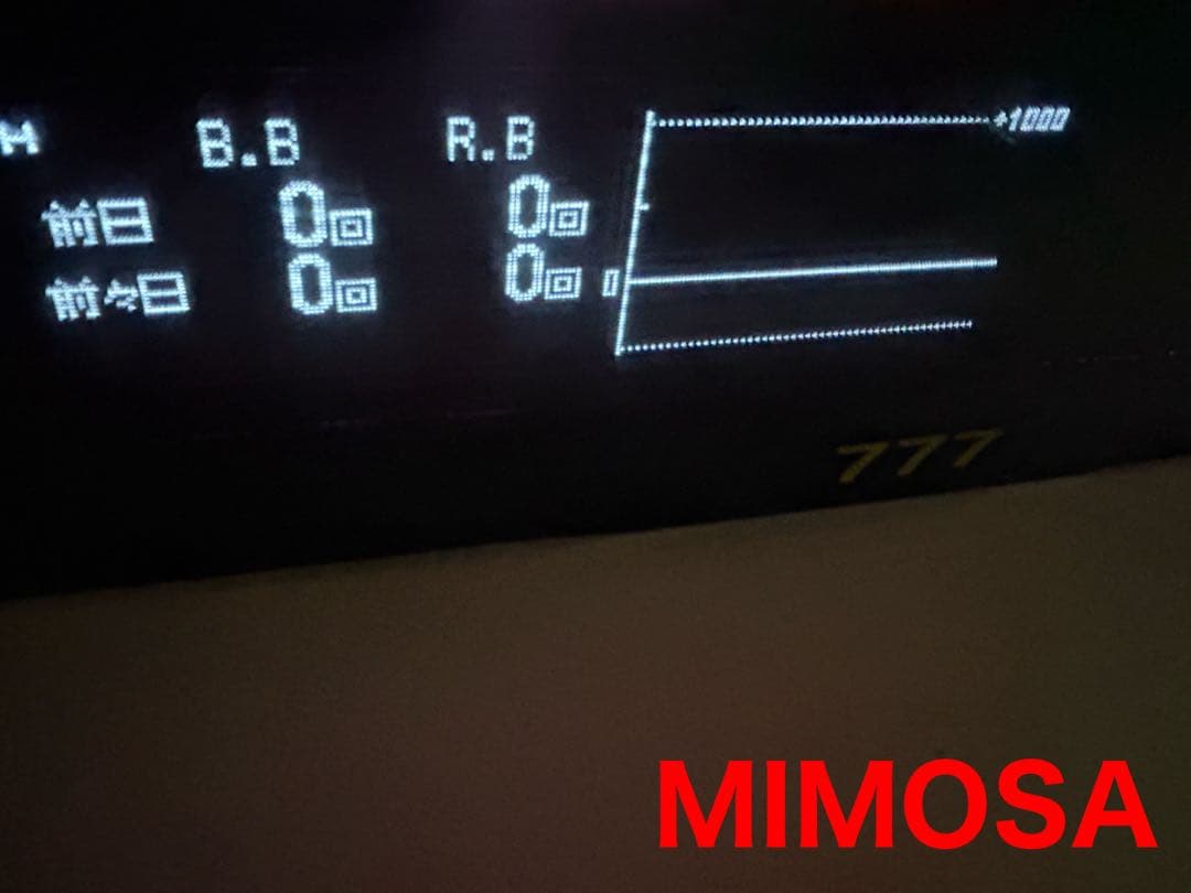 家庭用加工済•データカウンター・送料無料・ミモザスロット用・差枚数表示有