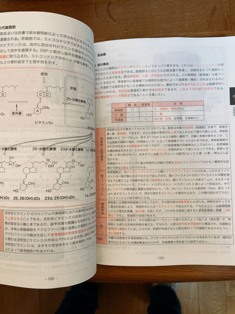 歯科CBT辞典2016 3冊+勉強法についてアドバイスできます