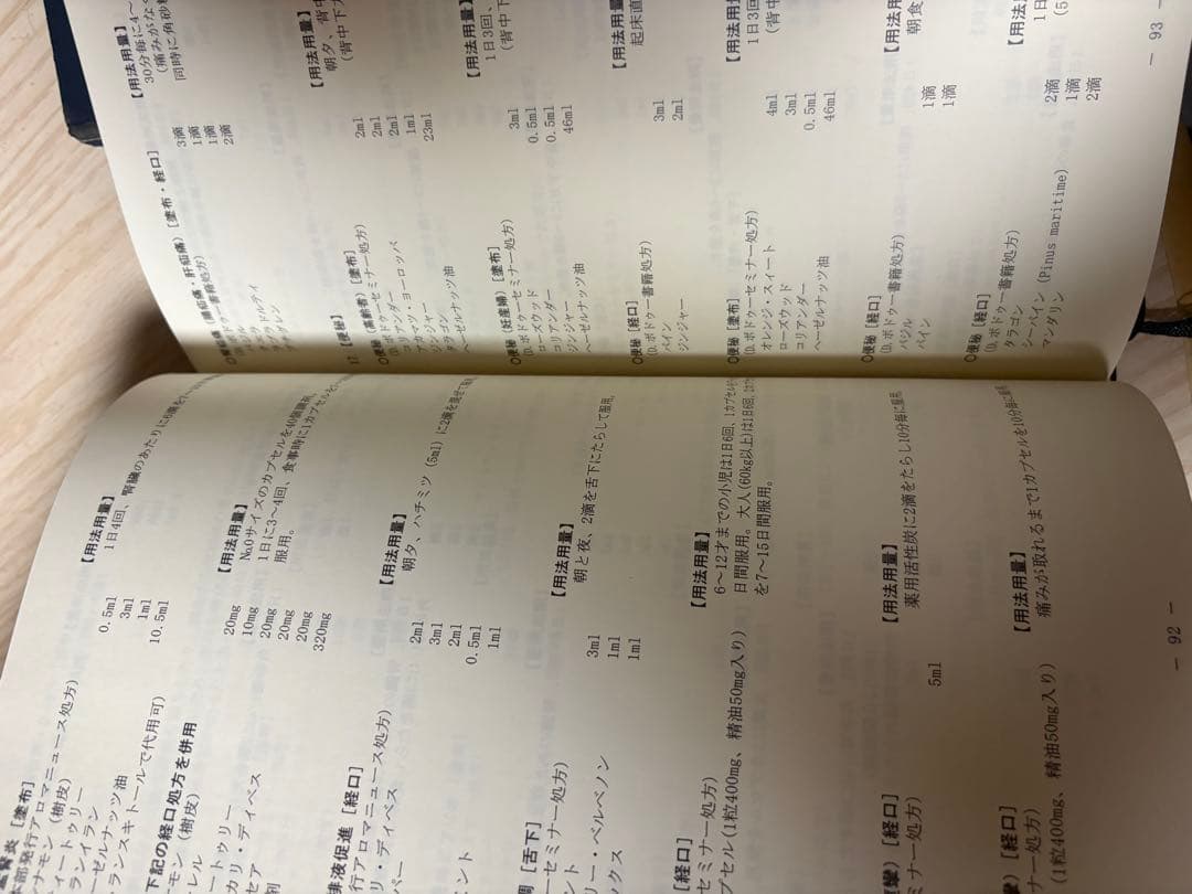 NARD ケモタイプ精油事典 処方集 2冊セット