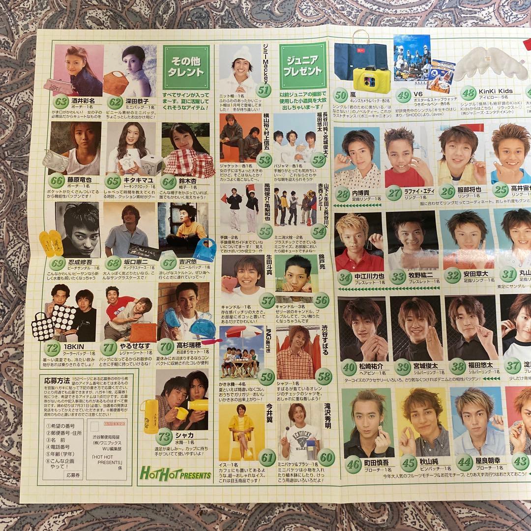 ジャニーズ アイドルグループ 切り抜きセット 昭和 昔のジャニーズ