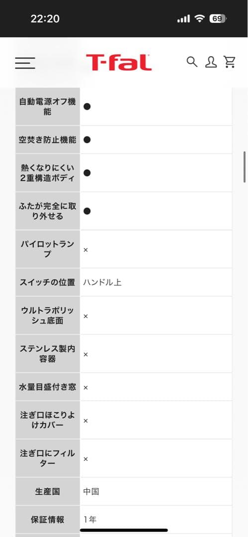 T-fal ディスプレイ ロック コントロール 0.8L 電気ケトル【新品】