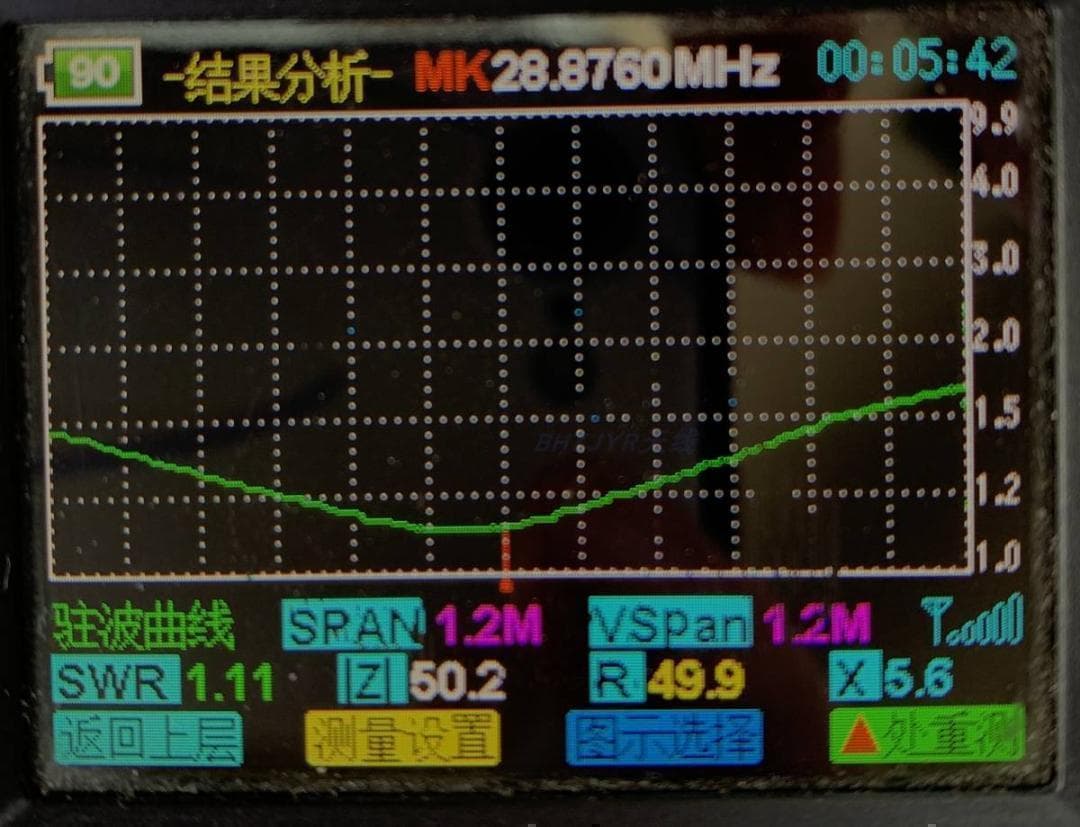 7/14/21/28MHz 単線エンドフィードアンテナ 調整不要 自然共振