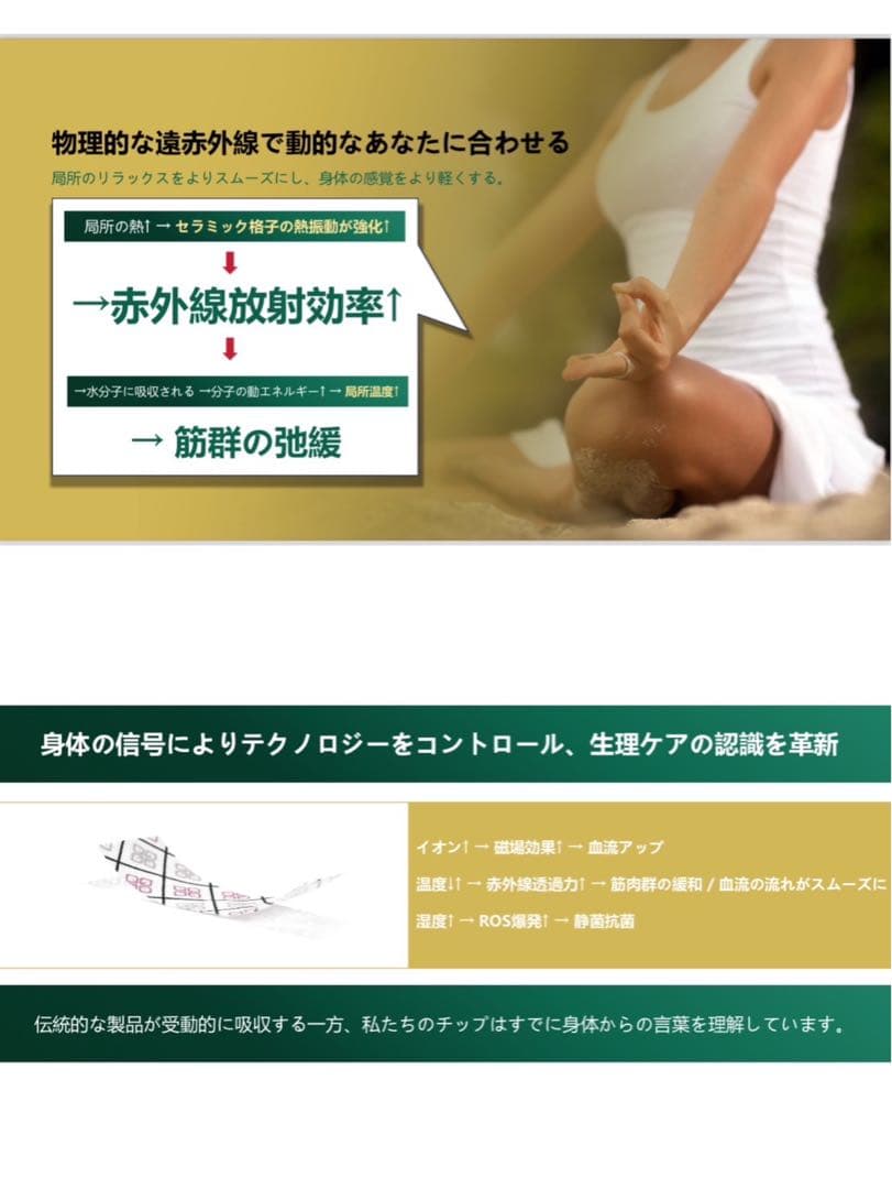 SKYLINE ライフケアシート生理用ナプキン トライアルセットolylife