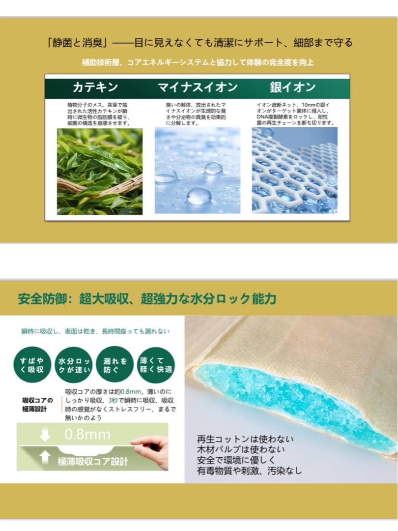 SKYLINE ライフケアシート生理用ナプキン トライアルセットolylife