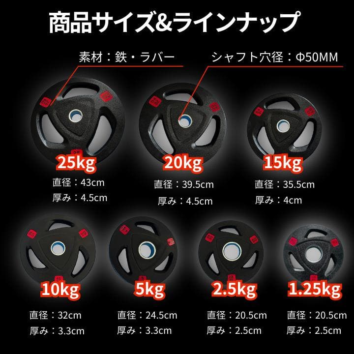 ☆新品・送料無料☆バーベルプレート計20kgセット(10kg×2枚) ラバー