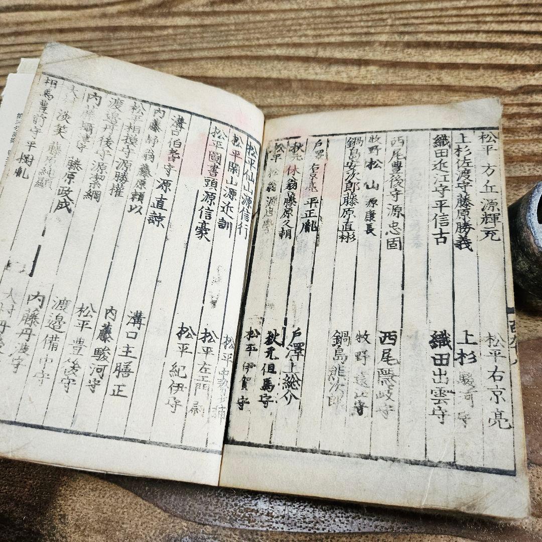 xo9467 古い和本 嘉永武鑑 二 御役人 槍印 旗本 家紋ほか 古文書 史料