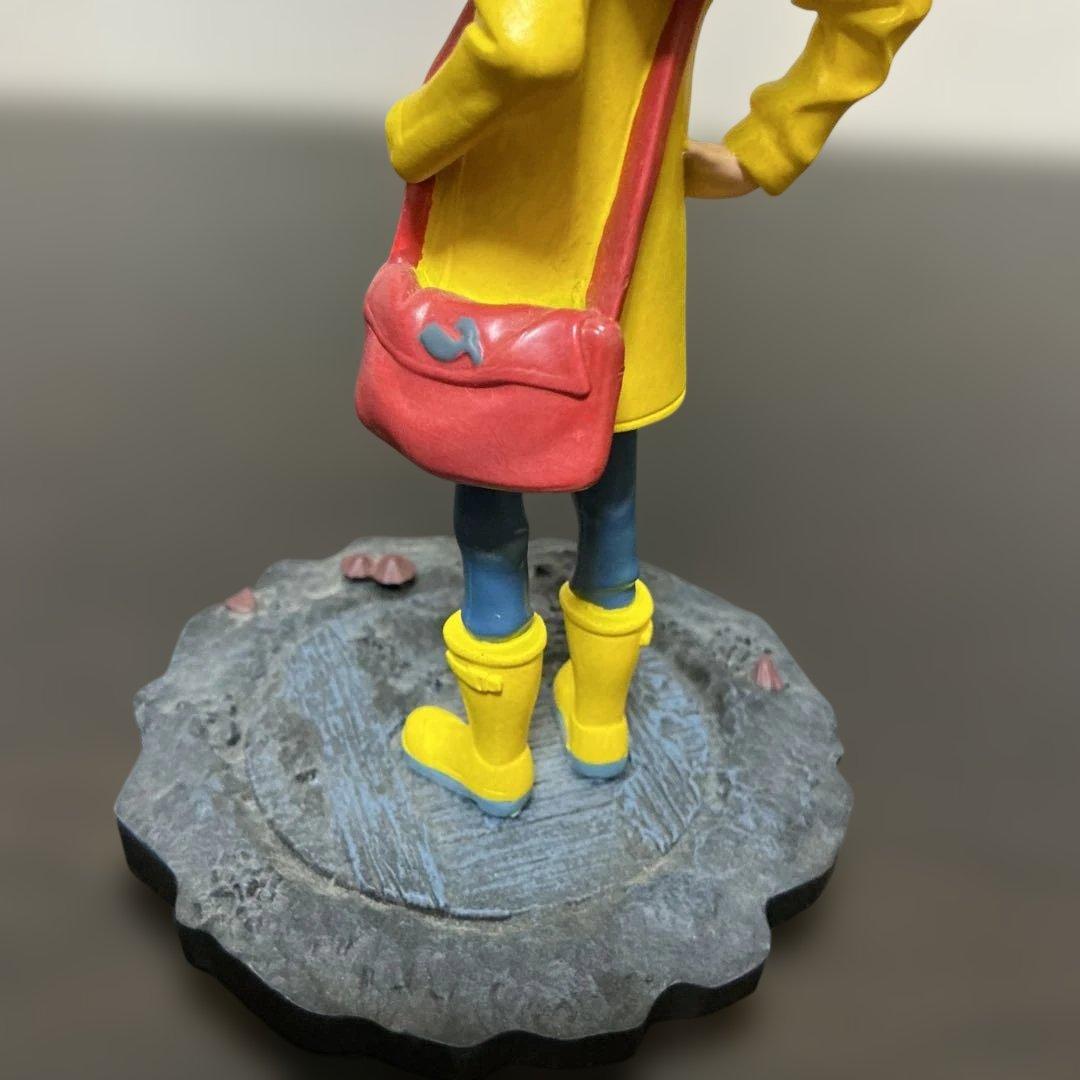 コララインとボタンの魔女　コラライン　ボブルヘッドフィギュア