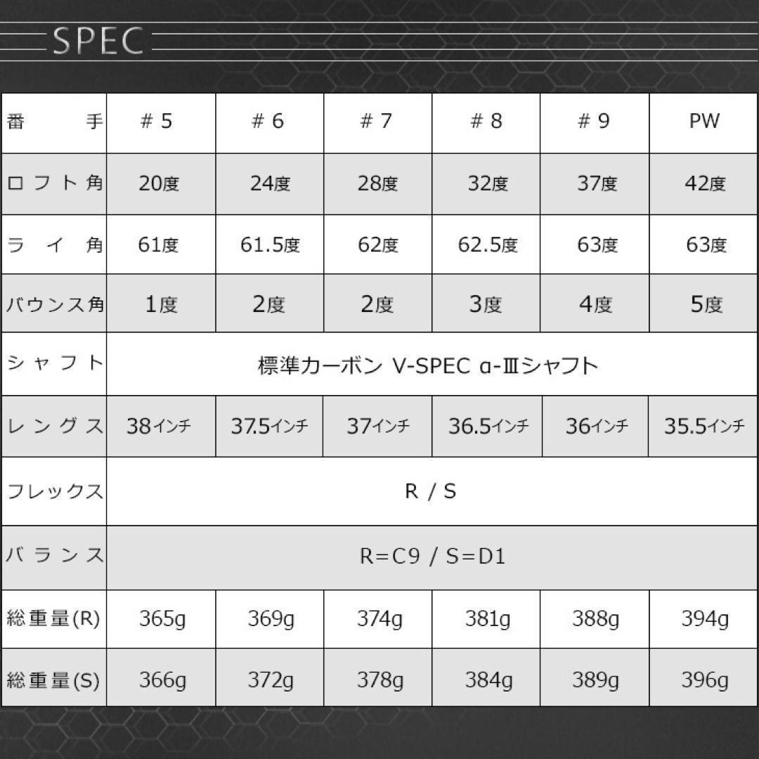 誕生！ドラコン日本一遺伝子でラクに2番手上の飛び! マキシマックス