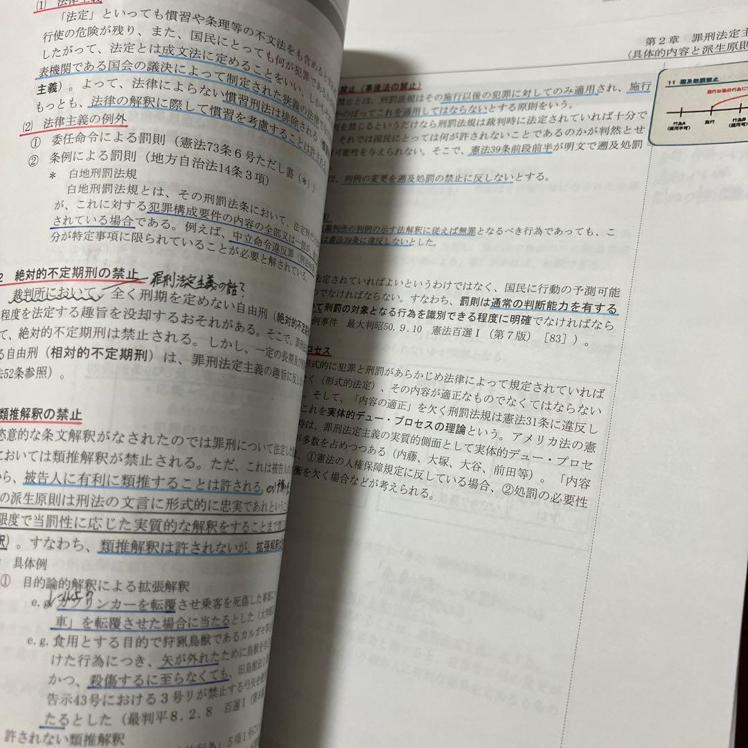 2025年合格目標】伊藤塾 司法試験 予備試験 入門講座テキスト 基礎