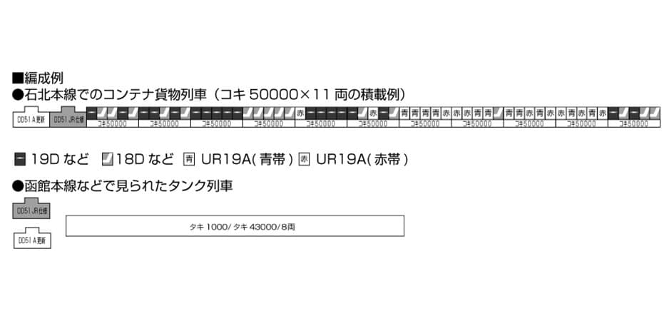 KATO 7008-J DD51 後期 耐寒形 JR貨物A更新色