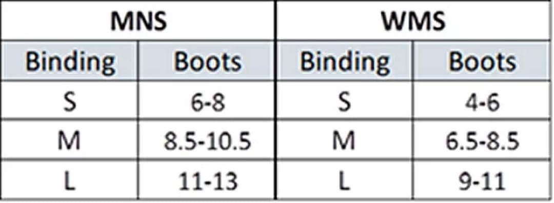 《新品》バートン Step On Re:Flex バインディング　Sサイズ