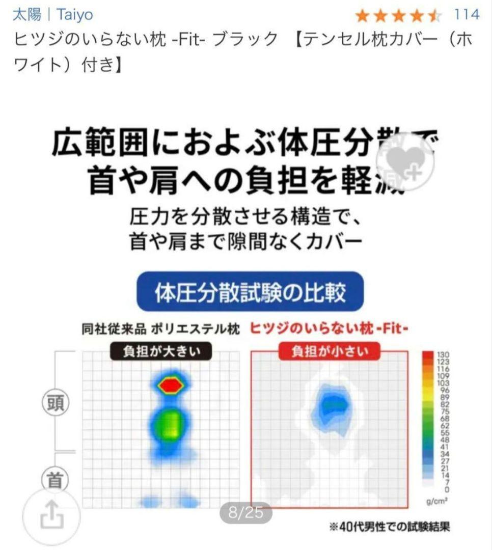 み*よ様 週末限定特価♪　美品♪　ヒツジのいらない枕　-Fit-