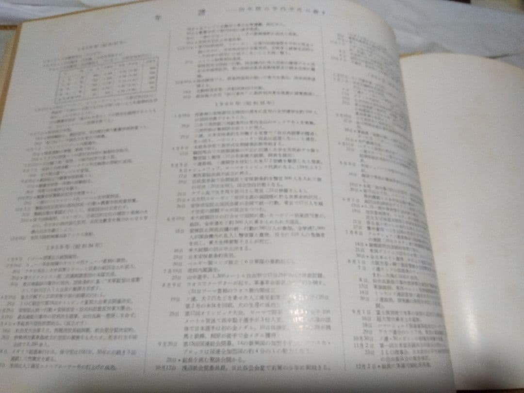 ♪卒業記念 東京大學法學部 昭和三十七年三月