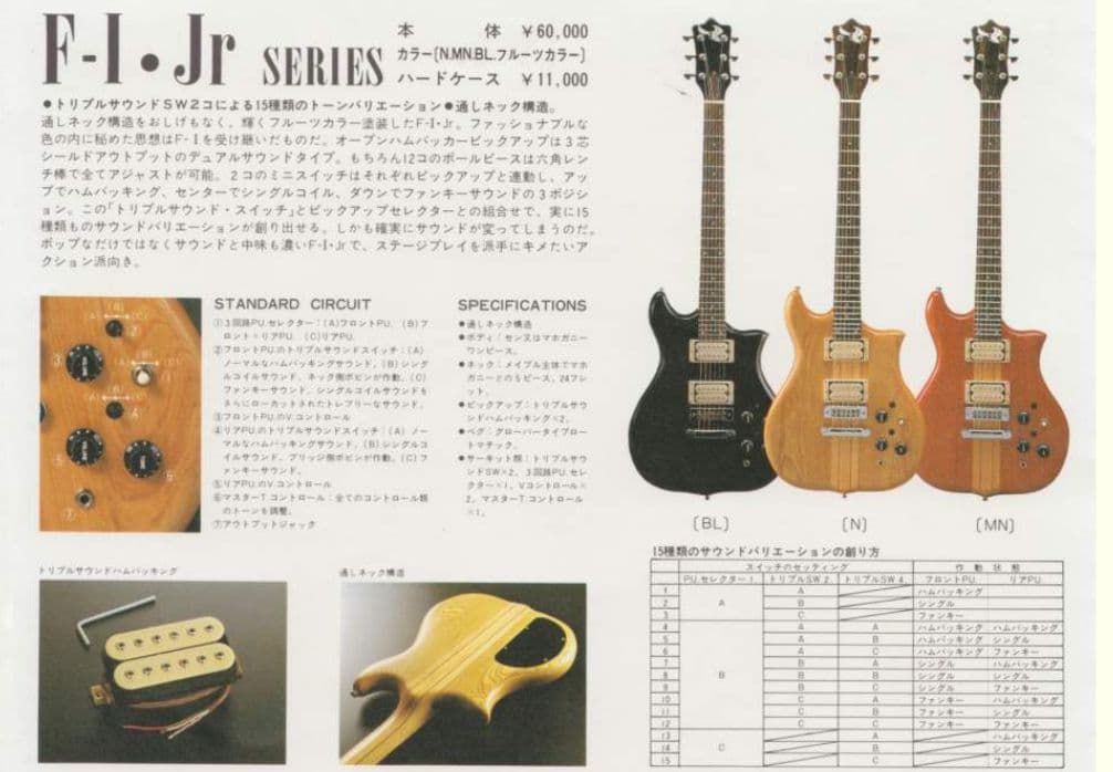 伸也様専用」KAWAIカワイ F-I Jr 80年代ジャパンビンテージギター