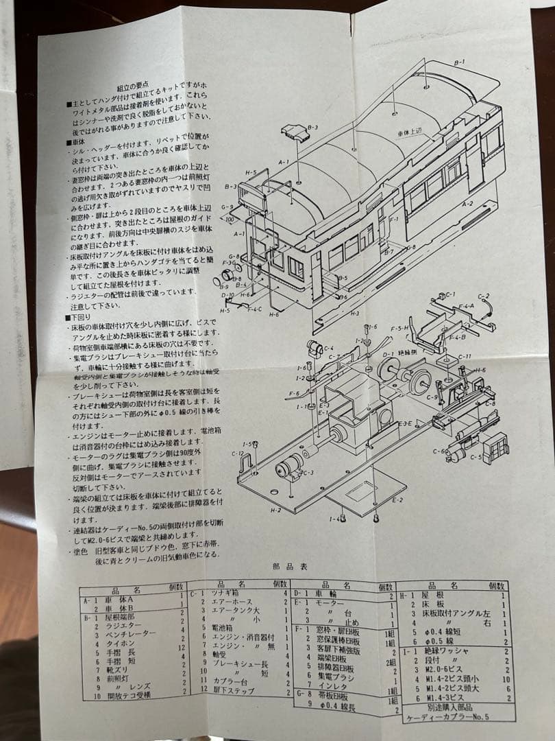 ろっこう国鉄キハニ5000 10周年記念 HOゲージ