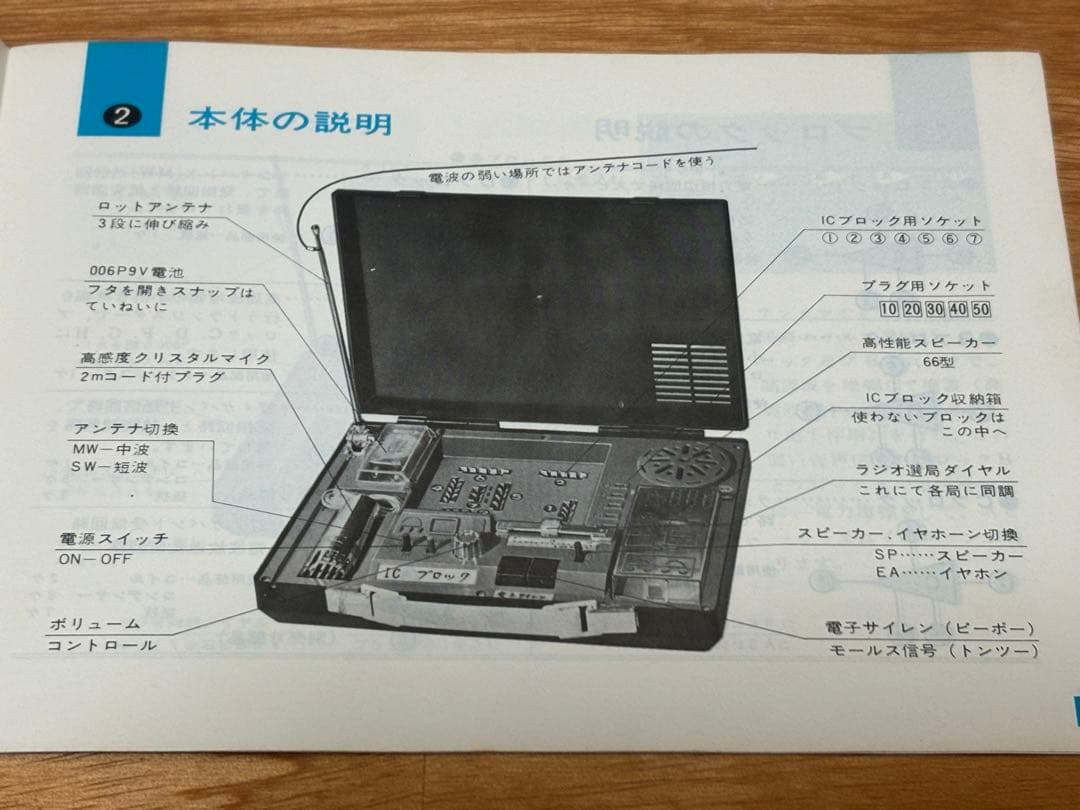 当時物 ニッコー ICブロック ラジオ基地 1号 未使用 日本製 - メルカリ