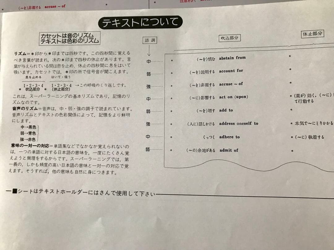 ❓伝説の英語教材《スーパーラーニング英熟語》全巻セット★スマホで聴く方法も紹介❗