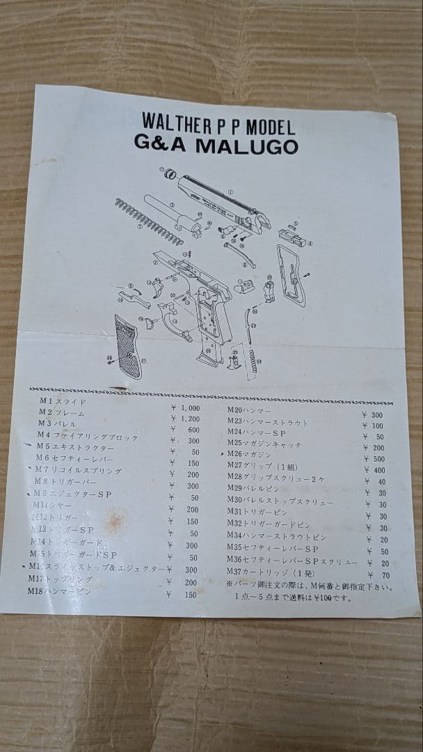 マルゴー　ワルサーPPの化粧箱　 2個セット