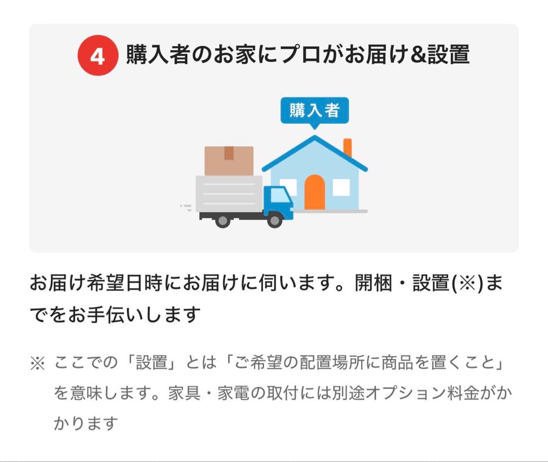 AW8DH1BK 洗濯機 8.0kg 2022年製TOSHIBA 設置配送料込