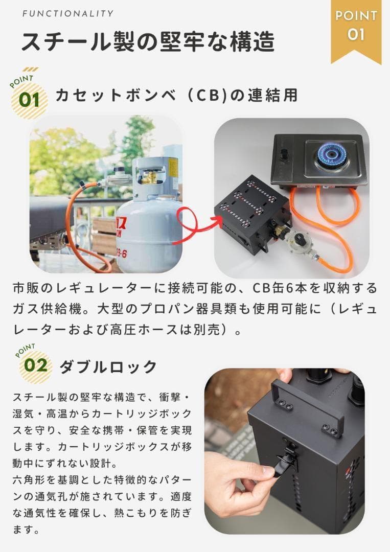 CB缶 ガスステーション 6缶式 簡易ガス供給器 ガスユニット - メルカリ