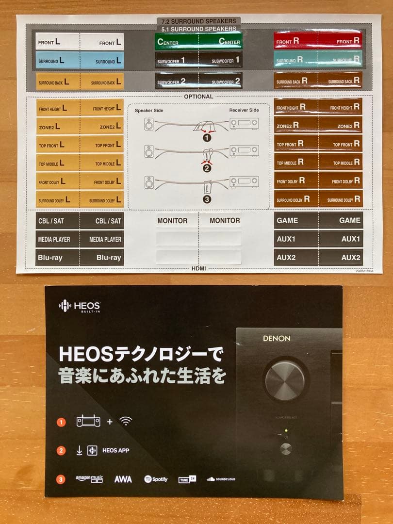 《中古AVアンプ》DENON AVR-X1700H