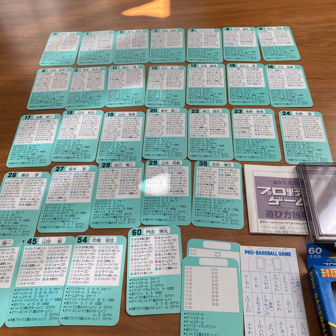 プロ野球ゲーム 球団別選手カード 60年度 南海ホークス タカラ - メルカリ