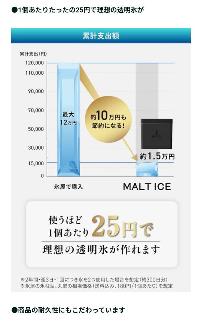 新品・未使用】MALT ICE プレミアムアイスモールド丸型 保存バック2個付