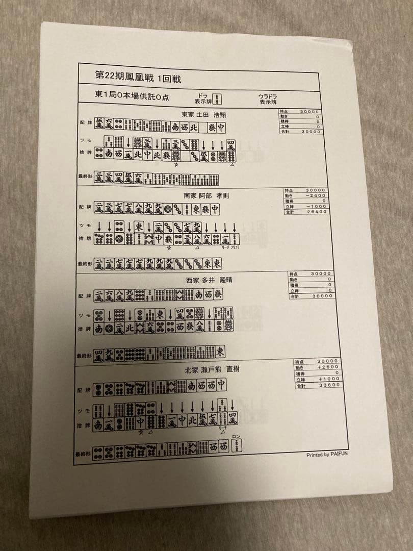 麻雀 [マニアック] 棋譜<第22期鳳凰戦> 日本プロ麻雀連盟員手帳 麻雀 [マニアック] 棋譜<第22期鳳凰戦> 日本プロ麻雀連盟員手帳 - メルカリ