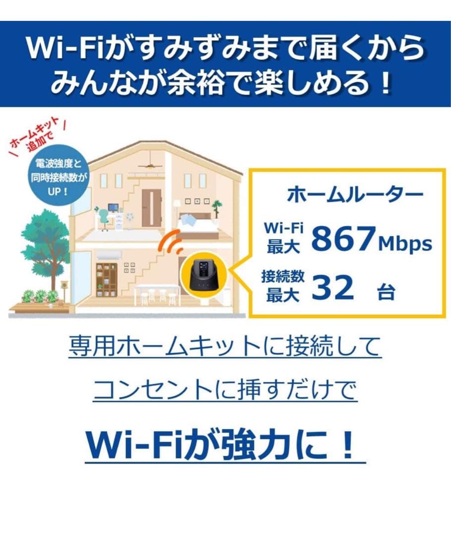 FUJISOFT FS040W 無線ルーター ブラック《新品未使用》