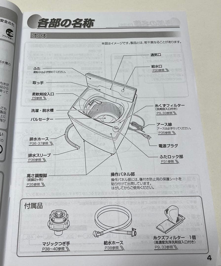 Haier（ハイアール） 全自動洗濯機 5.5kg 縦型 ホワイト