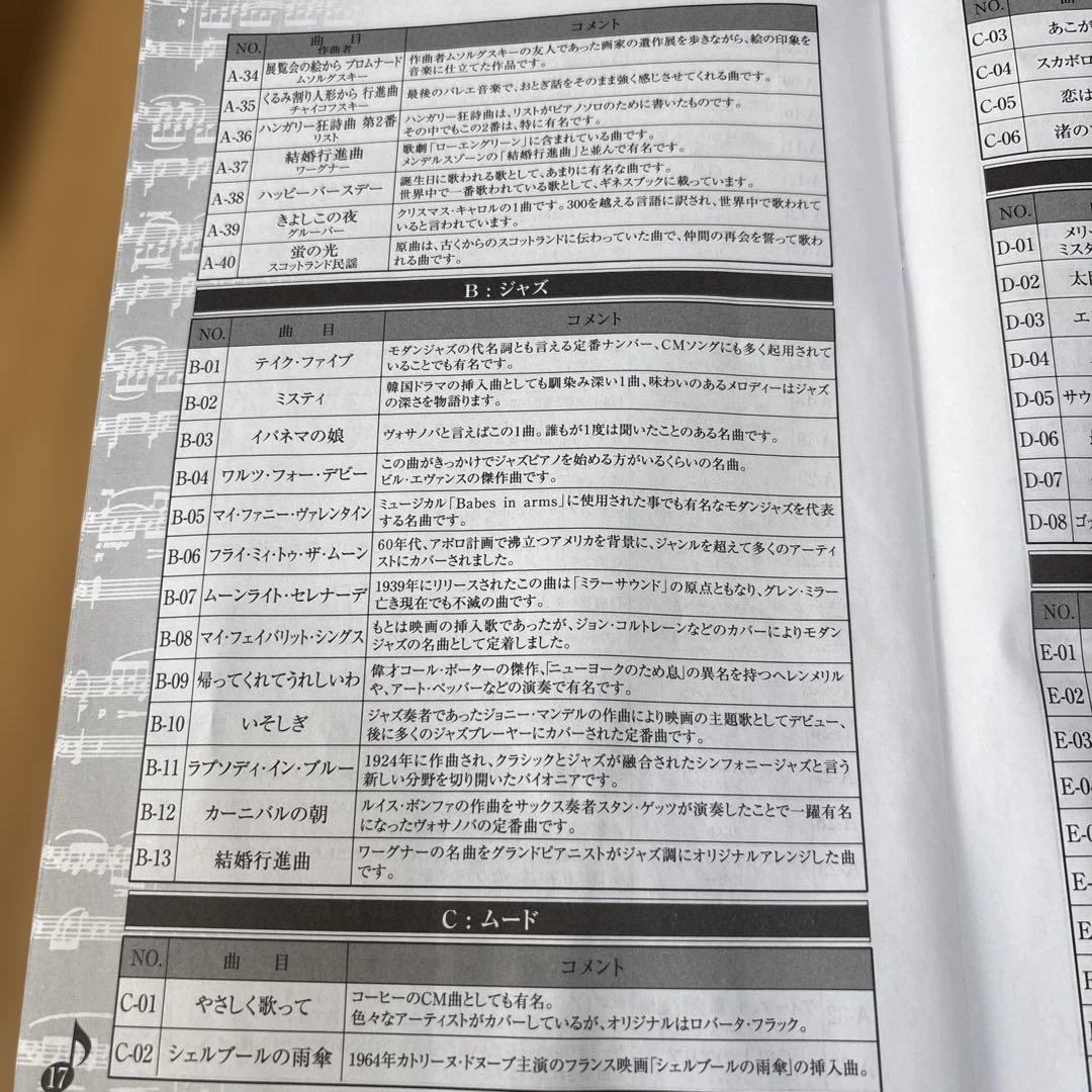 Grand Pianist グランドピア二スト（カバー付き）　動作確認済