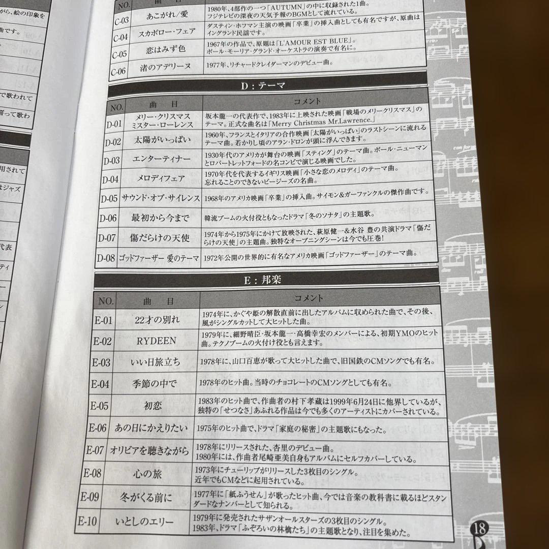 Grand Pianist グランドピア二スト（カバー付き）　動作確認済