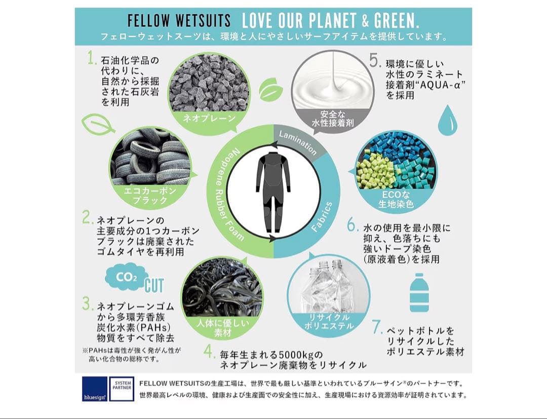 値下げ♡♡♡新品♡Fellow♡セミドライ♡♡レディース♡♡