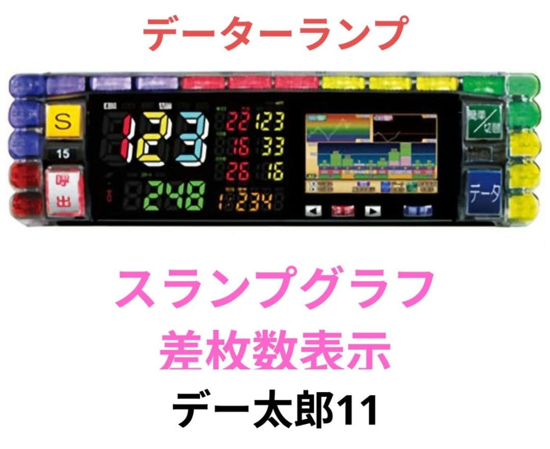 パチスロ実機 北斗の拳オートプレイ スマスロユニット