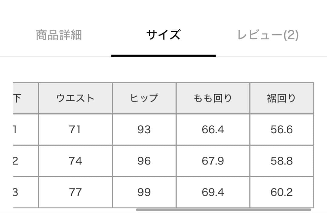 Chaos カオス タホデニムベイカーパンツ 38 - メルカリ