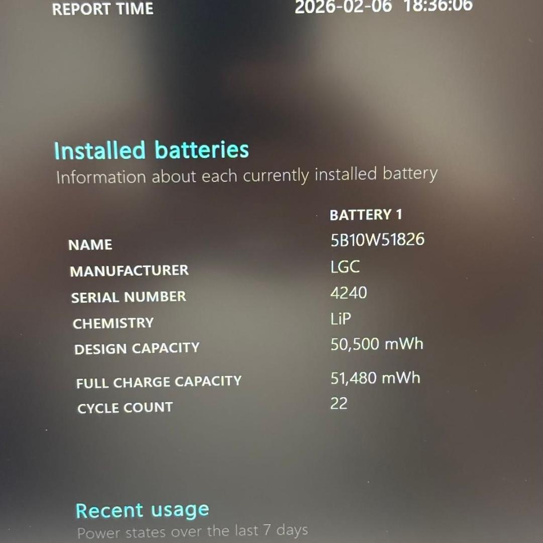 Windowsノート本体 ThinkPad T14 Gen2i Core i7 1165G7 2.8GHz