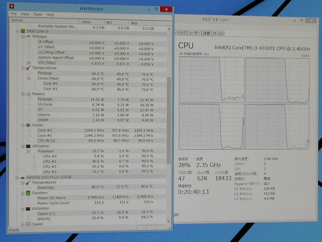 NEC MK22HC-M i3 4330TE WIN8.1 8G 120G - メルカリ