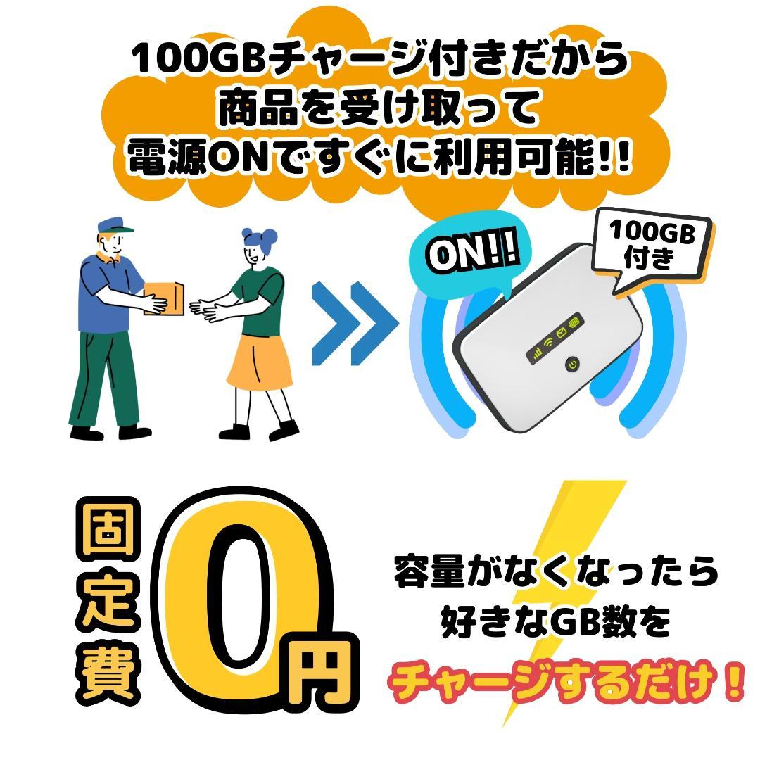 あなたのWi-Fi】 1年間 100ギガ付き 契約不要 月額費用一切なし - メルカリ