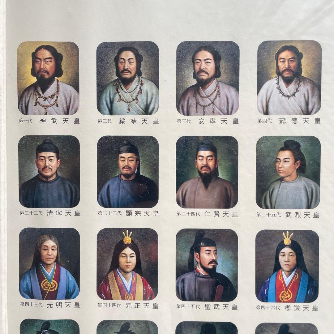 希少レア 日本国歴代天皇御影 額装 馬堀法眼喜孝 吉武勝俊 歴史 皇位