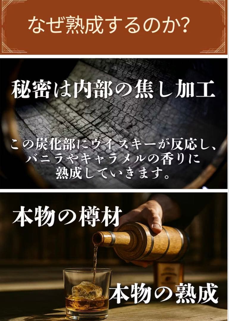 最終値引き！！【未使用】ゴールデンハイボール 熟成ボトル クラファン