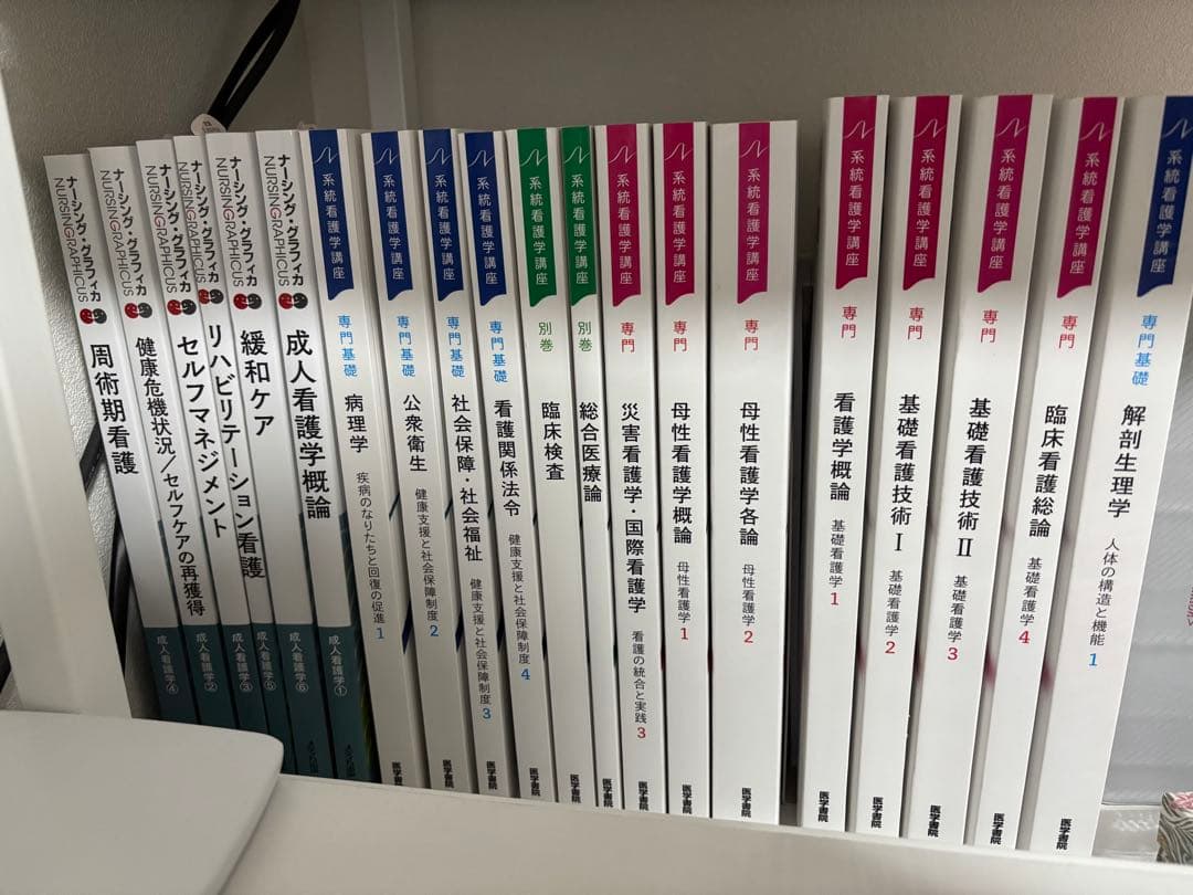 東亜看護学院 通信制 教科書一式の通販はau PAY マーケット - 輸入雑貨