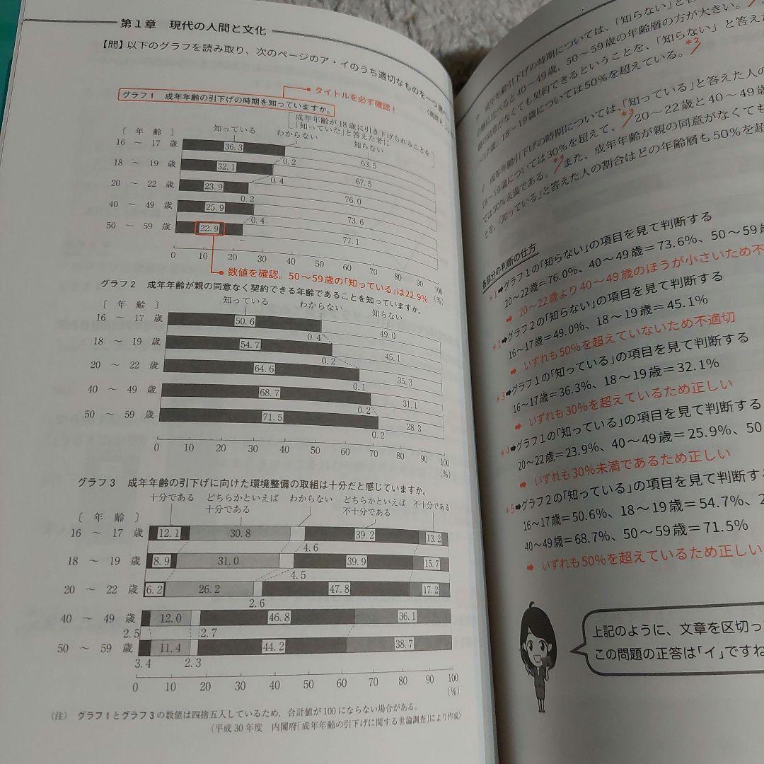 高卒認定 ワークブック 公共 新課程対応版 テキスト 問題集 - メルカリ