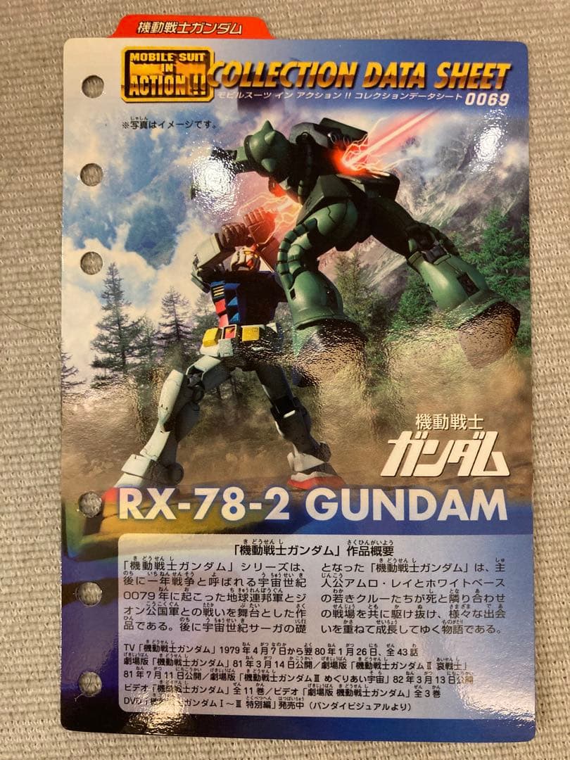 【4体セット・美品】EMIA ガンダム/シャアザク/ザク/グフ 塗装済み完成品