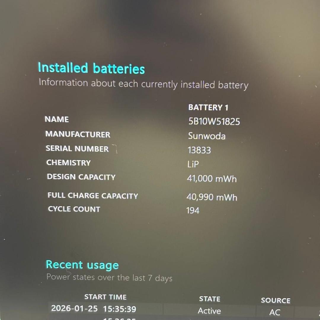 Windowsノート本体 ThinkPad X13 Gen 2i i5-1145G7 2.60GHz 3