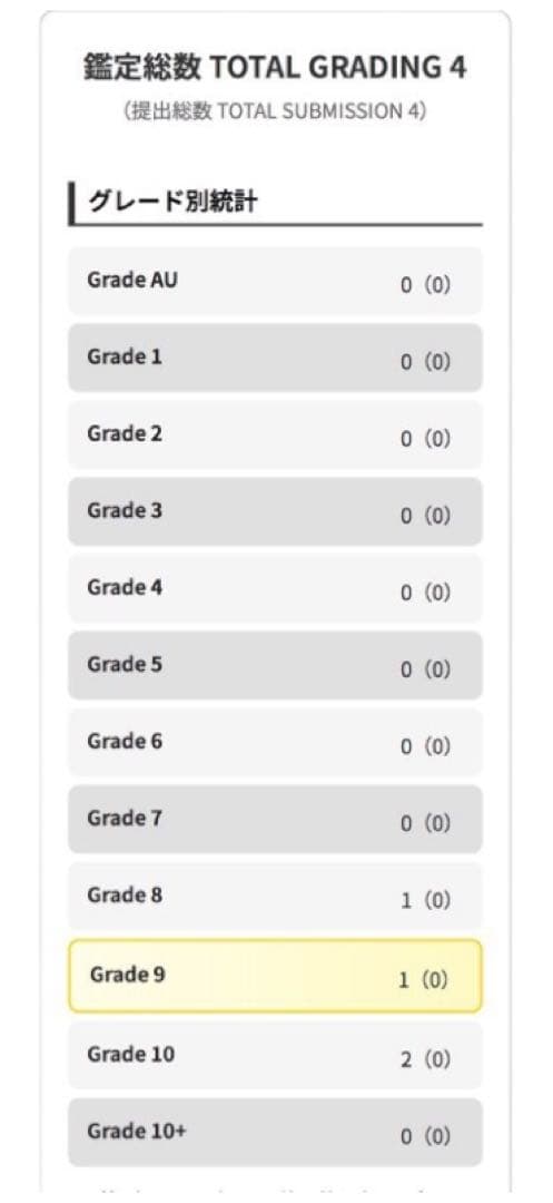【ARS9】エーフィ ★ L2 よみがえる伝説 024/080【世界1枚】